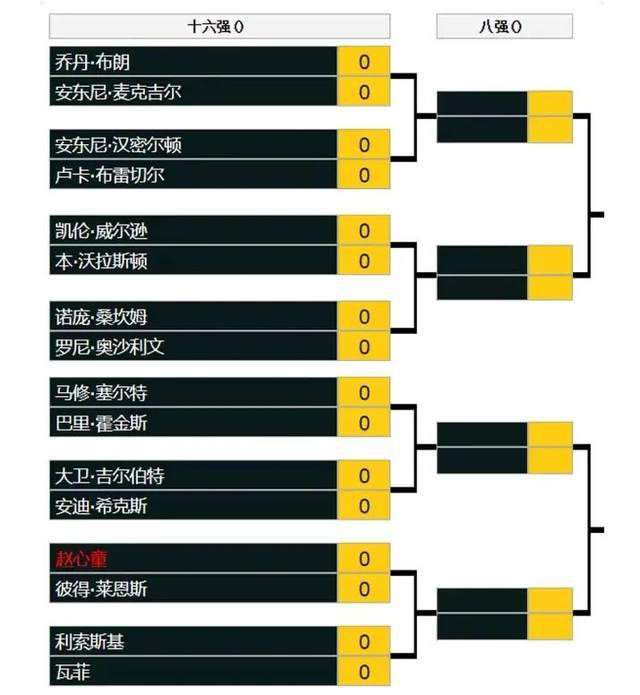 匹诺曹展开了一系列冒险，从一个任性、淘气、懒惰、不爱学习的木偶变成了一个懂礼貌、勤奋、热爱学习、关爱他人、善良的孩子